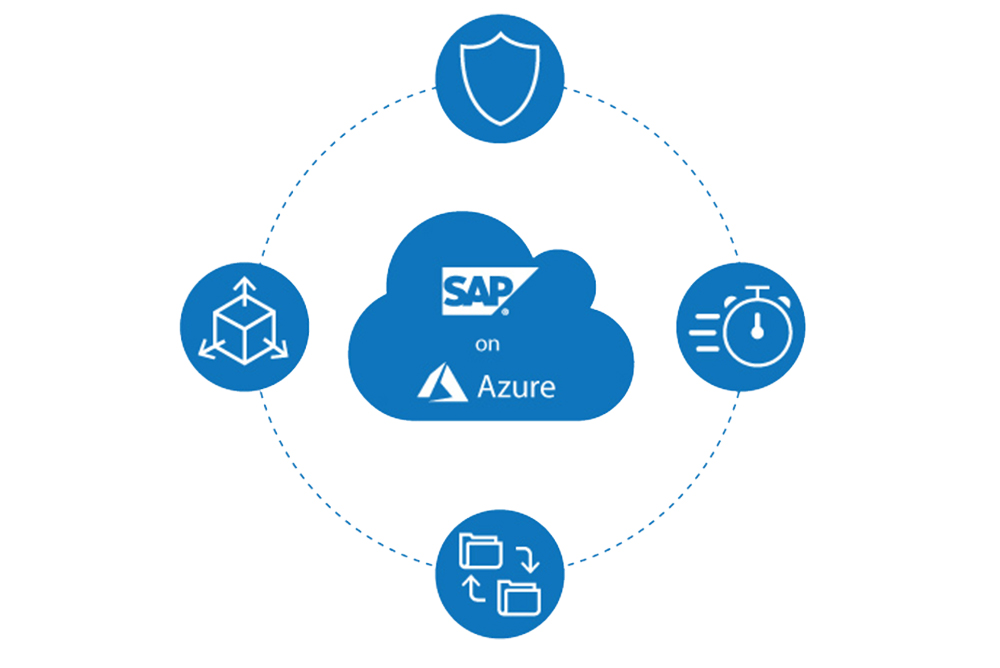 Benefits-of-SAP-Cloud-Migration